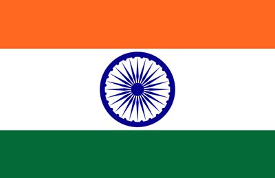 India trademarkfocus